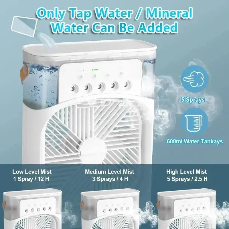 QZGY 3-in-1 Mini Air Cooler Fan with LED Light – Portable Humidifier & USB Rechargeable AC QZGY